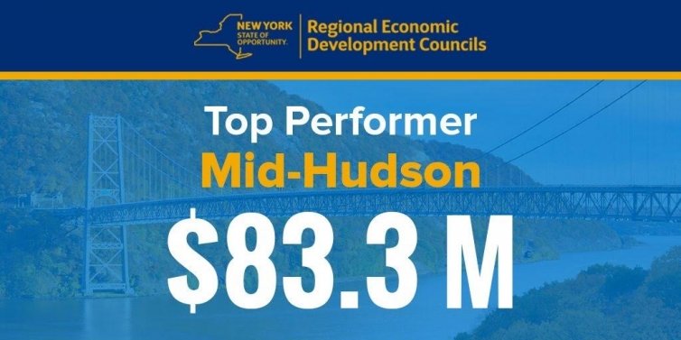 Total Funding Received by the Mid-Hudson news