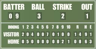 MLB scores